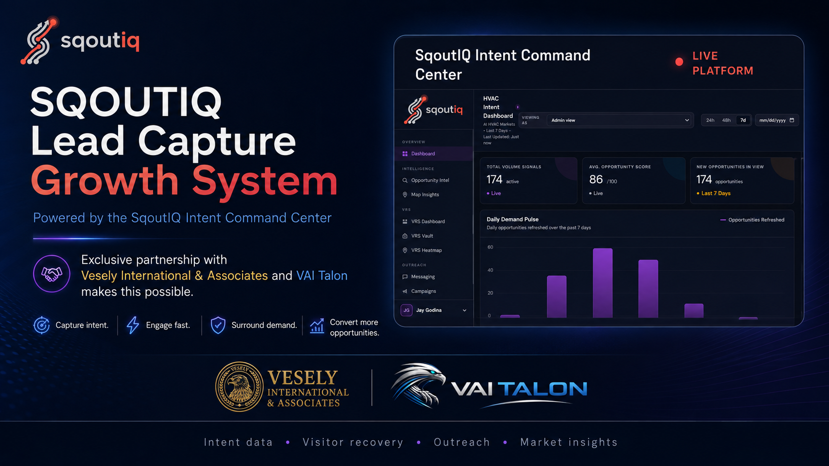 SqoutIQ Lead Capture Growth System and Intent Command Center